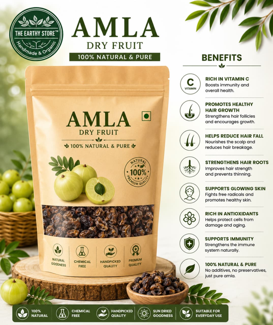AMLA