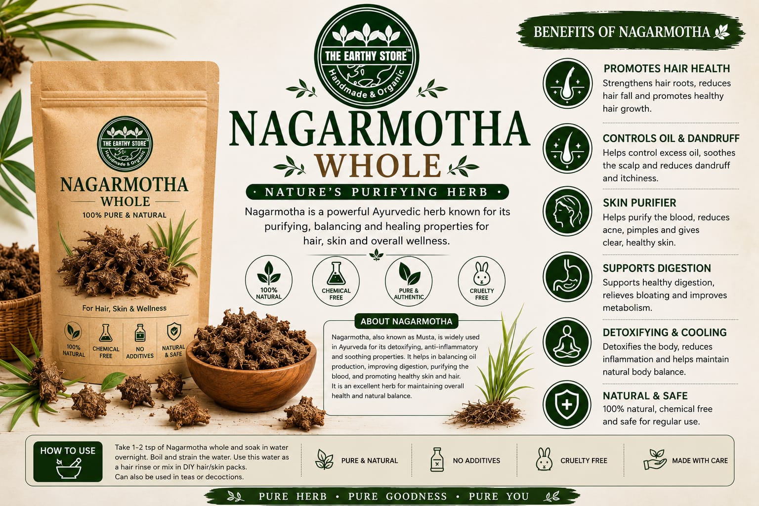 NAGARMOTHA
