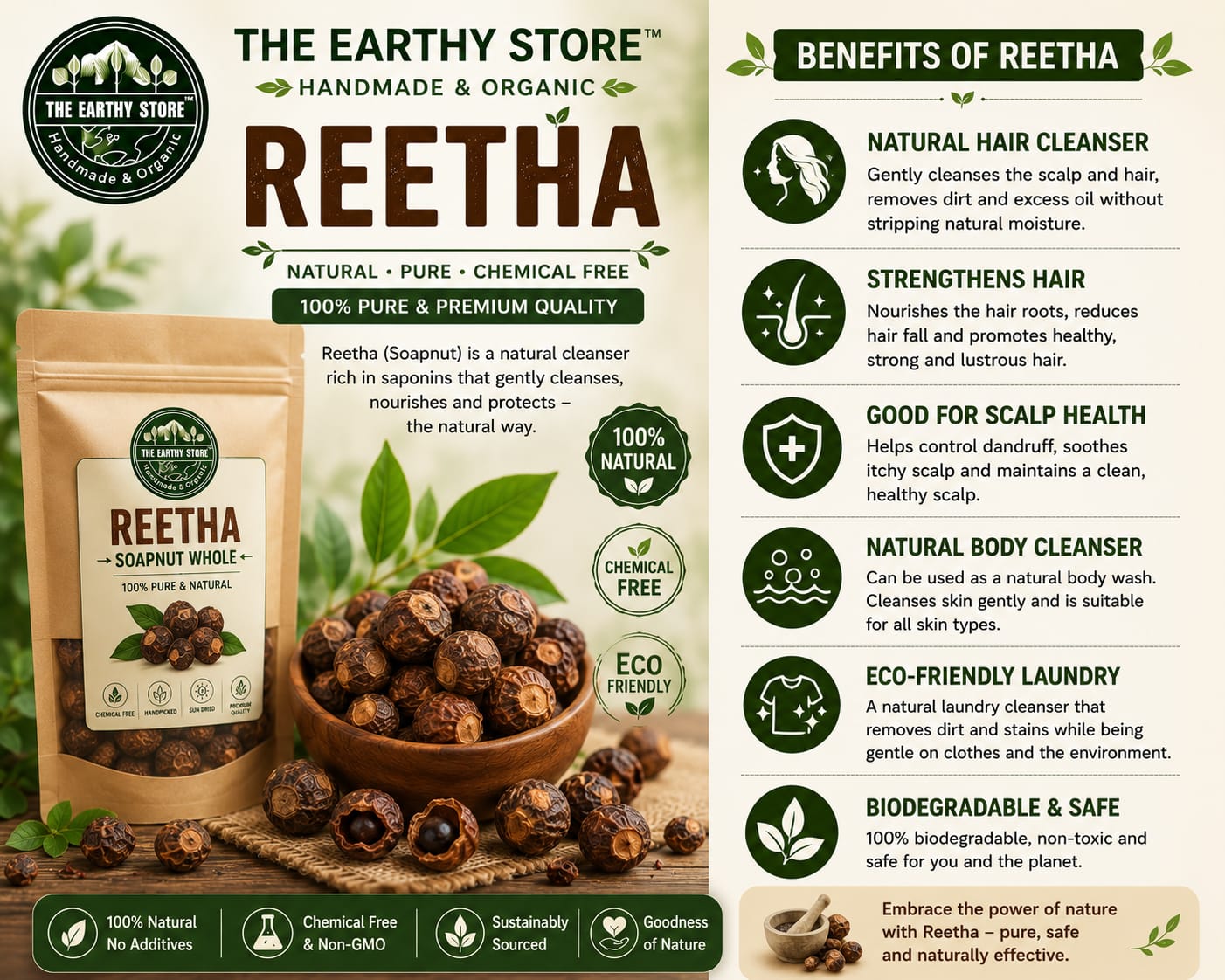 REETHA